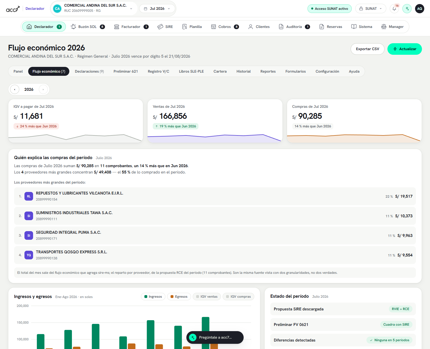 Módulo Declarador de acc7